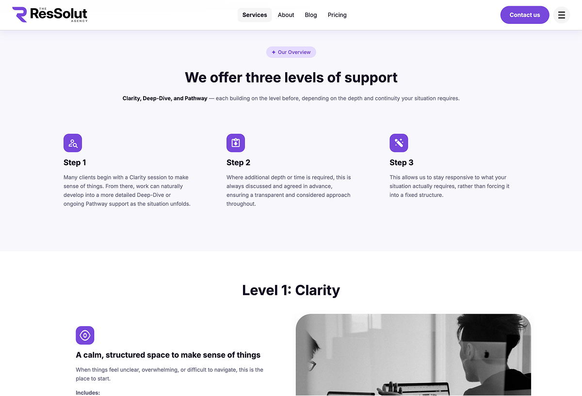 The Ressolut Agency – 4